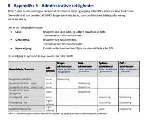 GeoDanmark-samarbejdet > GeoDK vejledning til brugeradministratorer > image-2025-7-21_10-13-16.png